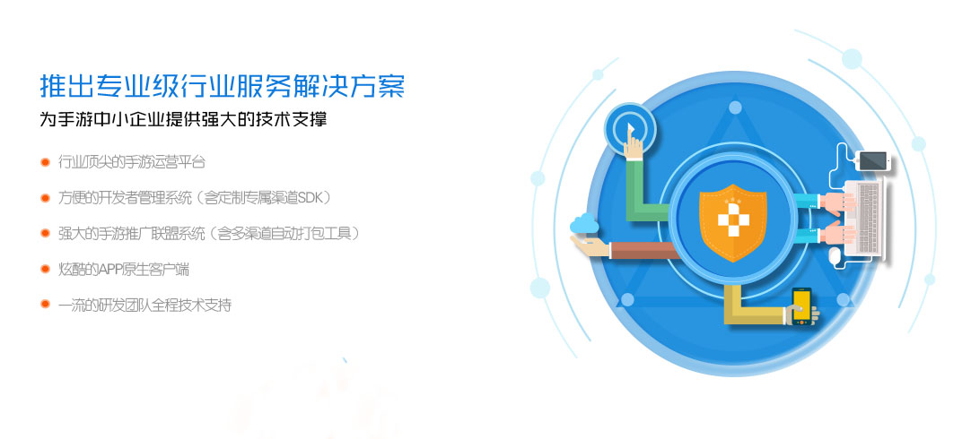 【联运】应用+ 开创手游联运新天地